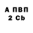 Альфа ПВП Crystall Alyona Grigorian